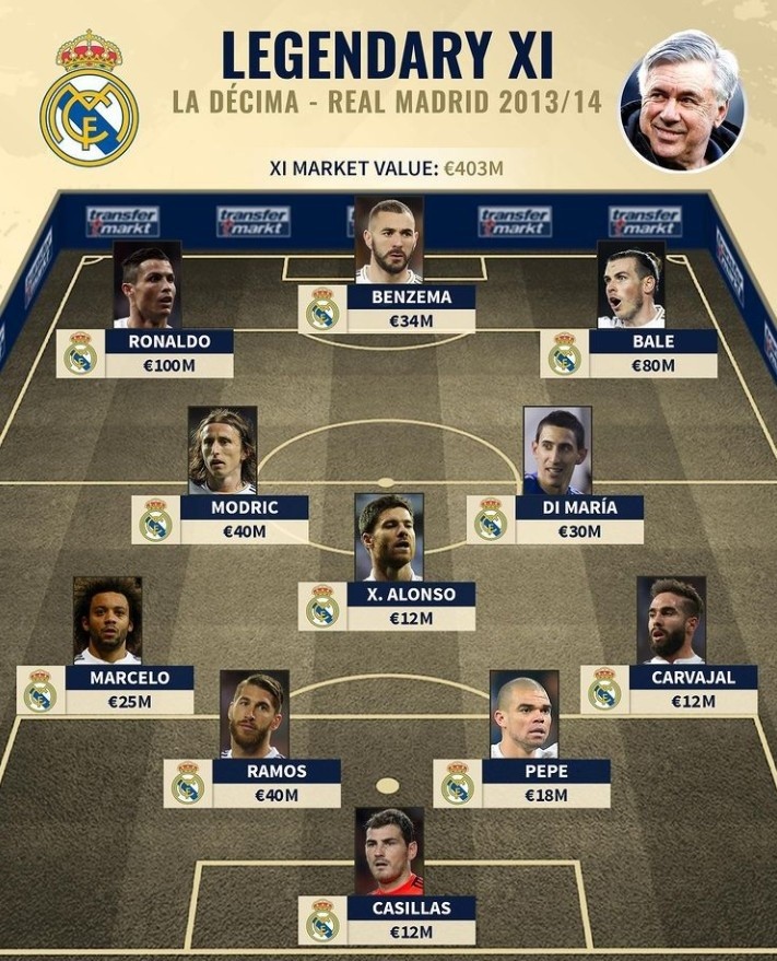 佳夫：我曾与塞内加尔以及芬兰接触，两年后重返德国队很开心