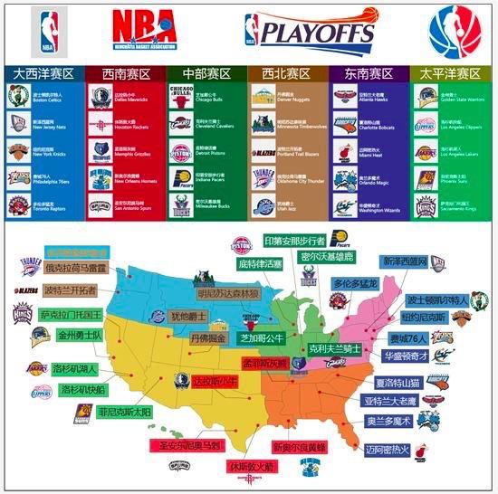 中职球队防守站位问题